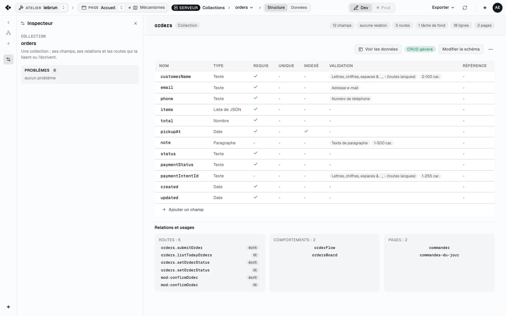 The API editor on the orders collection: the field table, then relations and uses.