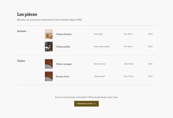 The library page "The pieces", under the Timber brand kit.
